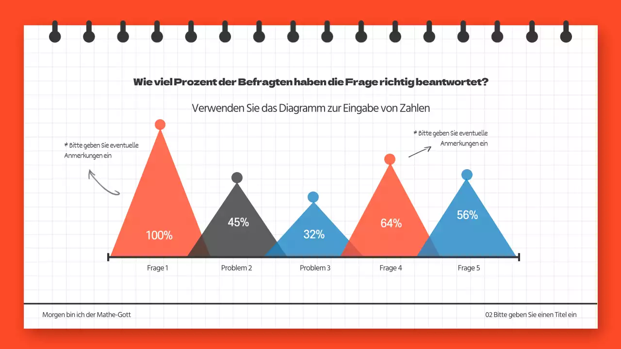 Vertikale Dreiecks-Infografik Bildung in Blau und Orange