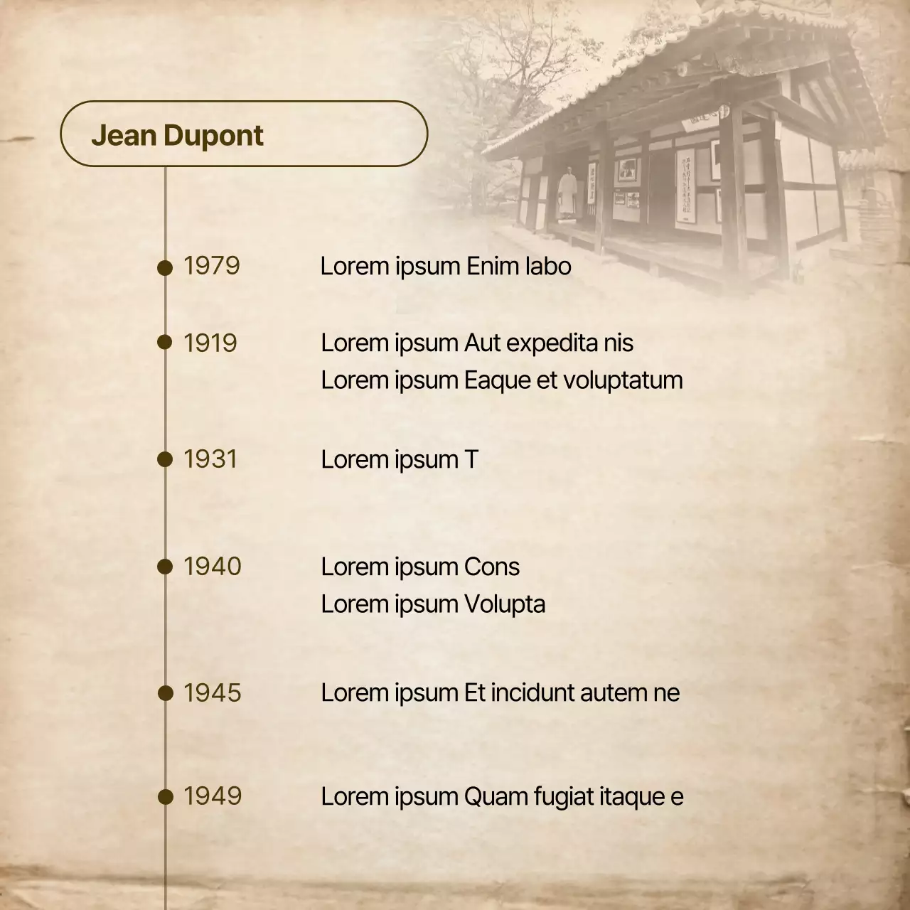 Militant de l'indépendance qui s'est sacrifié pour son pays Baekbum Kim Gu Jour de la libération héros national indépendance sacrifice patriote