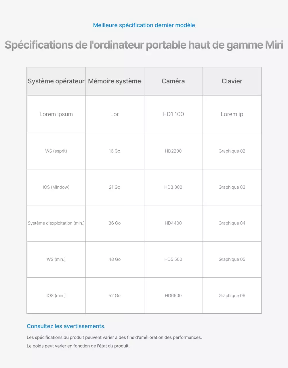 Page de détail du carnet de notes en noir et blanc