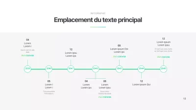 Un calendrier simple et écologique