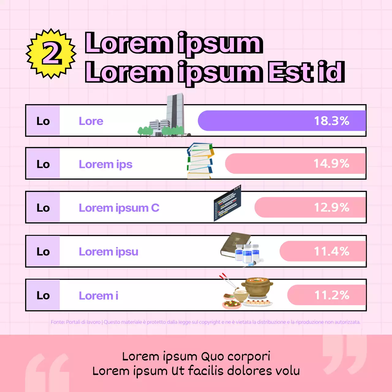 Illustrazioni a pastello Carriera preferita dai Gen Z