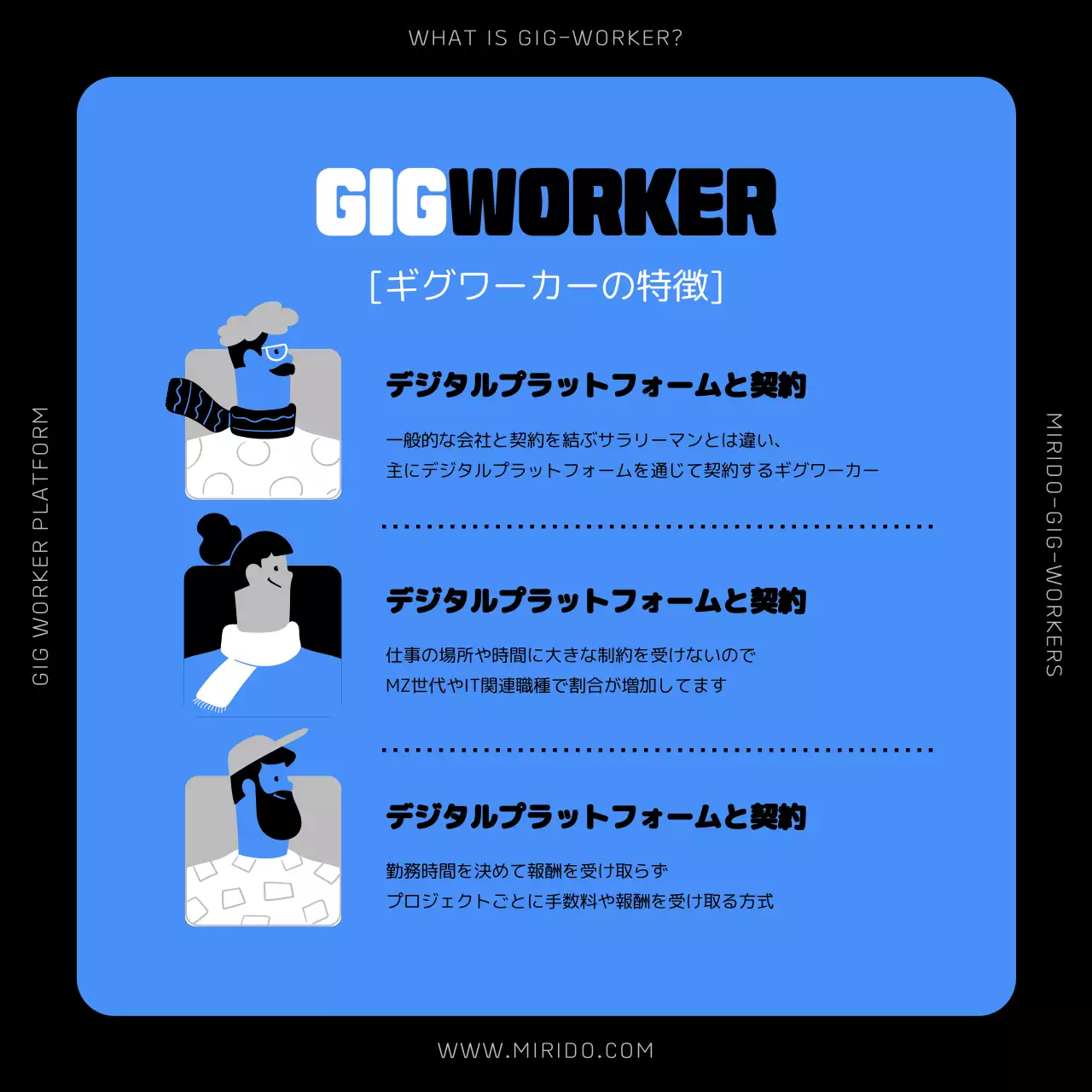 青 モダン ギグワーカー プラン Instagram カルーセル