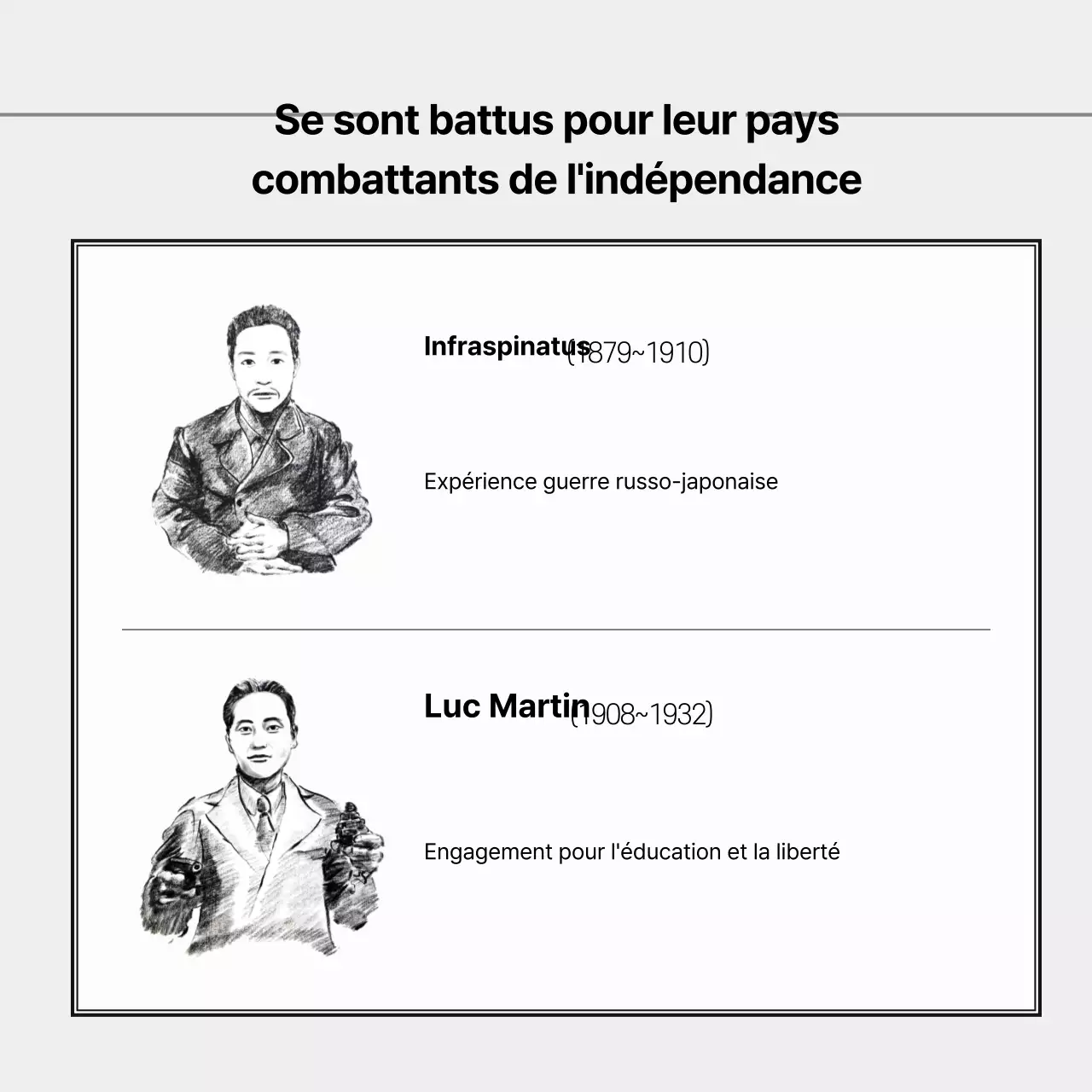 Militant de l'indépendance qui s'est sacrifié pour son pays Baekbum Kim Gu Jour de la libération héros national indépendance sacrifice patriote