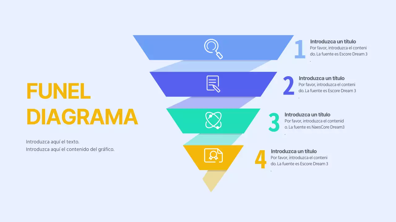 Gráfico de triángulos invertidos en azul y amarillo