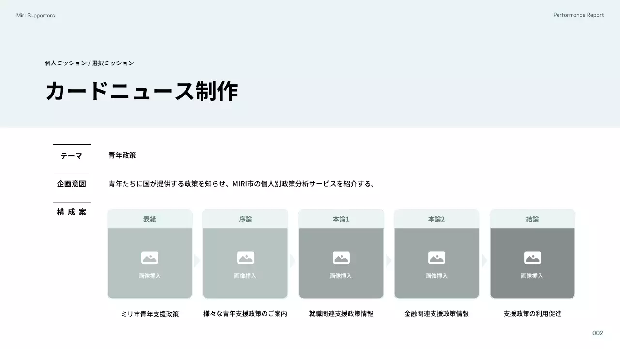 青 モダン ビジネス 報告書 プレゼンテーション