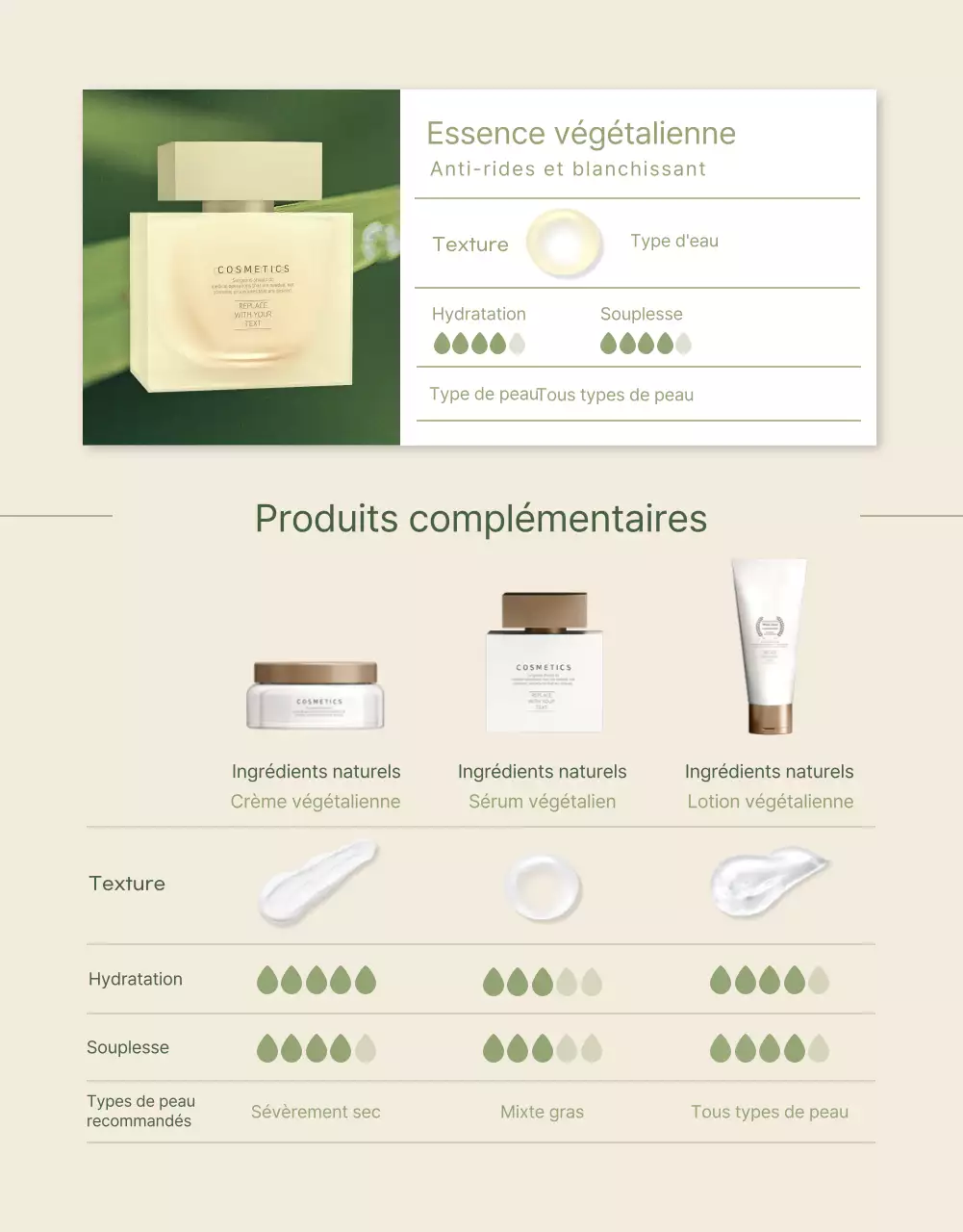 Cosmétique végétalienne en vert ivoire page de détail
