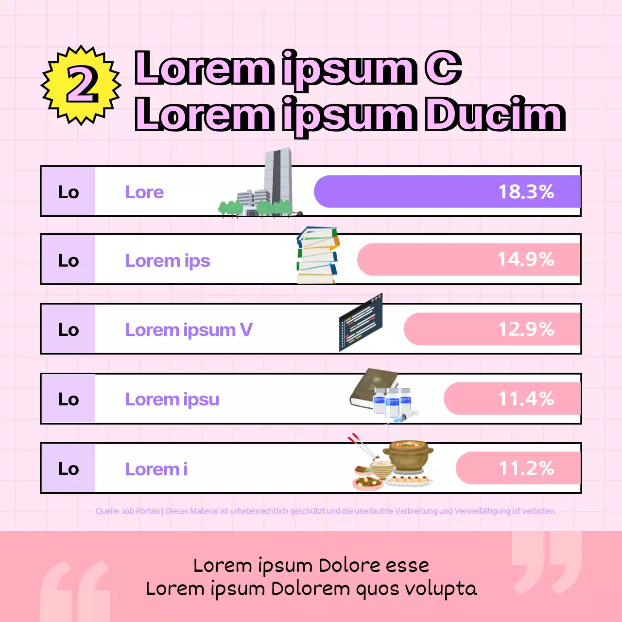 Pastellbilder Gen Z bevorzugt Karrieren