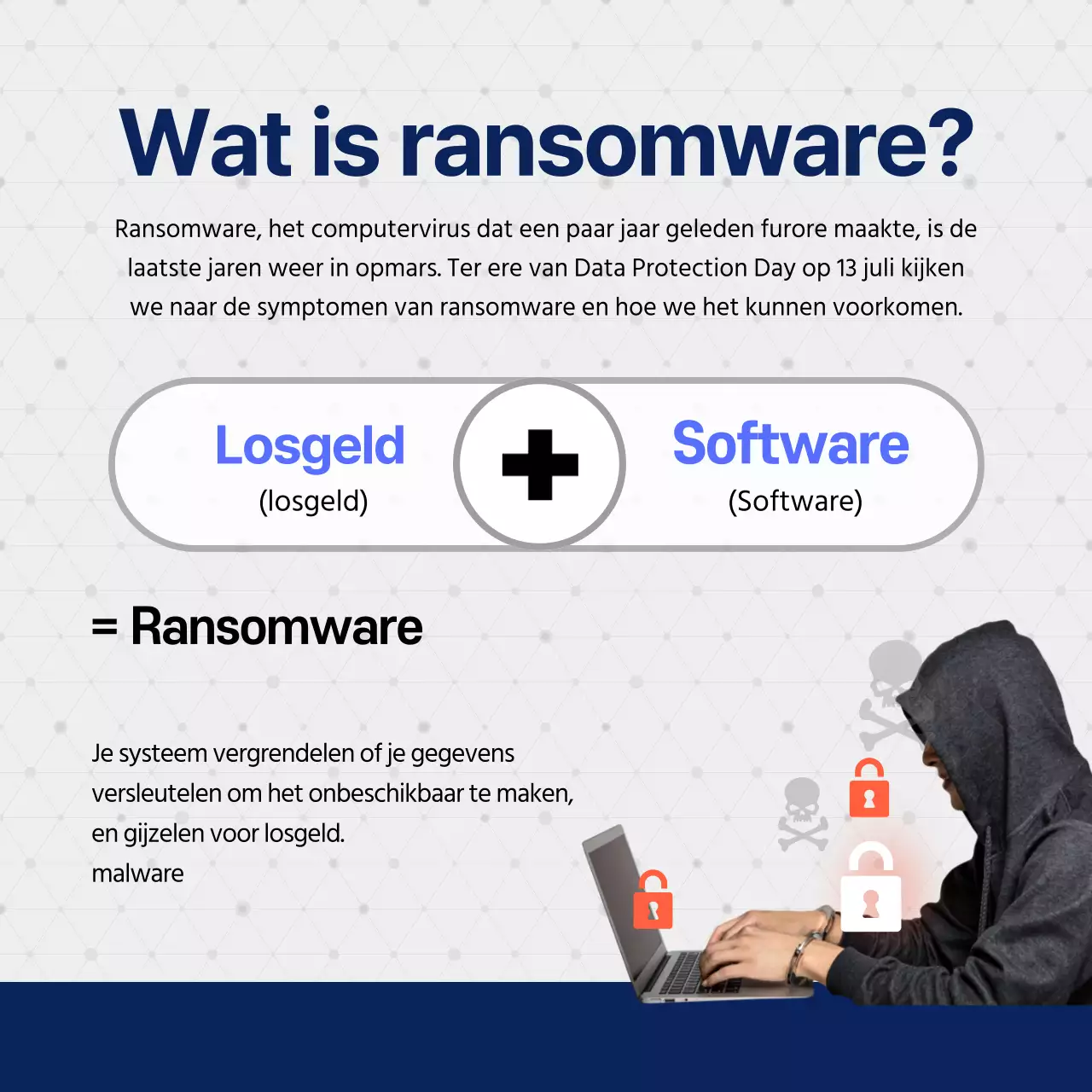 Serieuze ransomwarepreventie in marineblauw en grijs