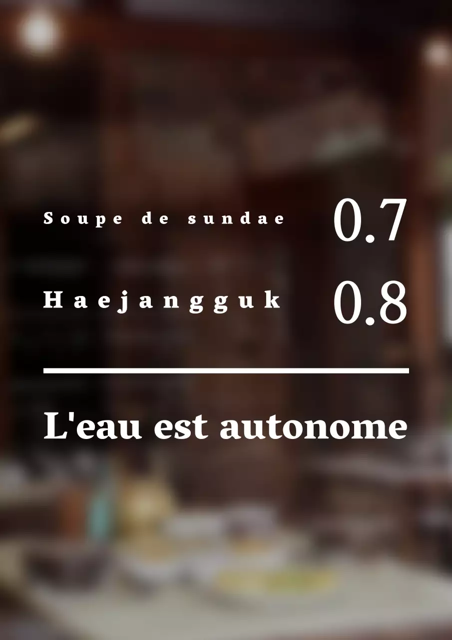 Signalisation textuelle simple et stylisée pour votre menu principal