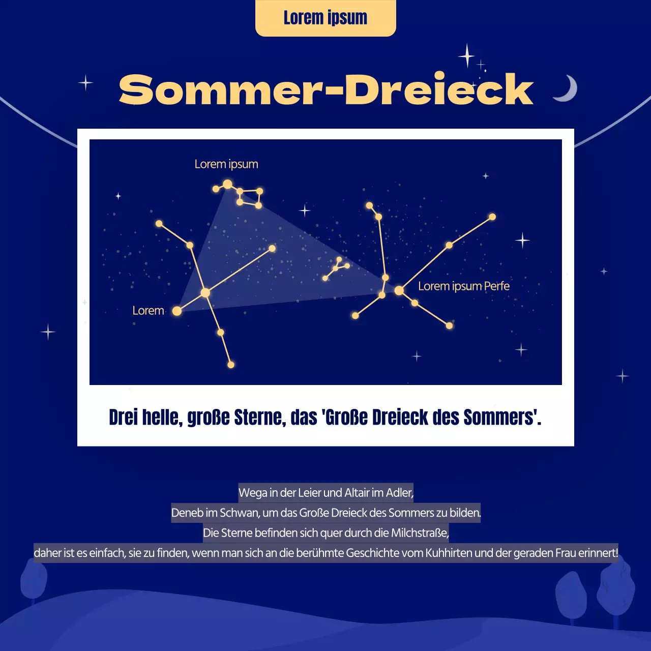 Illustriertes Sommerhoroskop in blau und gelb CardNews