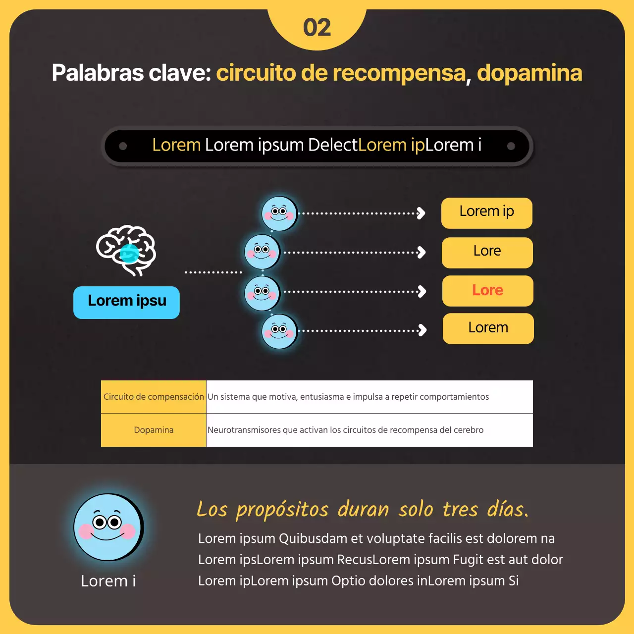 Aspectos neurocientíficos en un concepto de ilustración en negro y amarillo Resoluciones y dejar de fumar