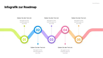 Fahrplan für das mehrfarbige Zickzack-Konzept