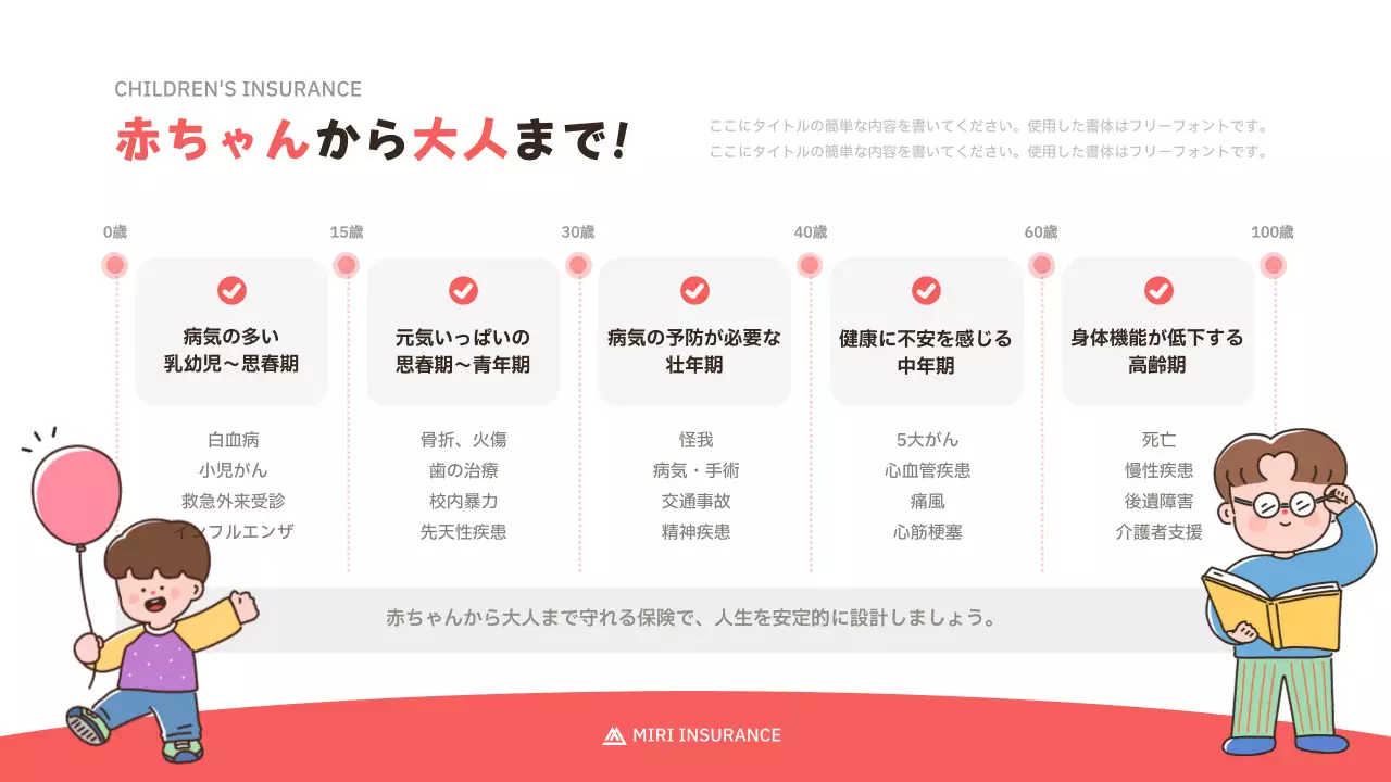 赤 かわいい 保険 提案書 プレゼンテーション