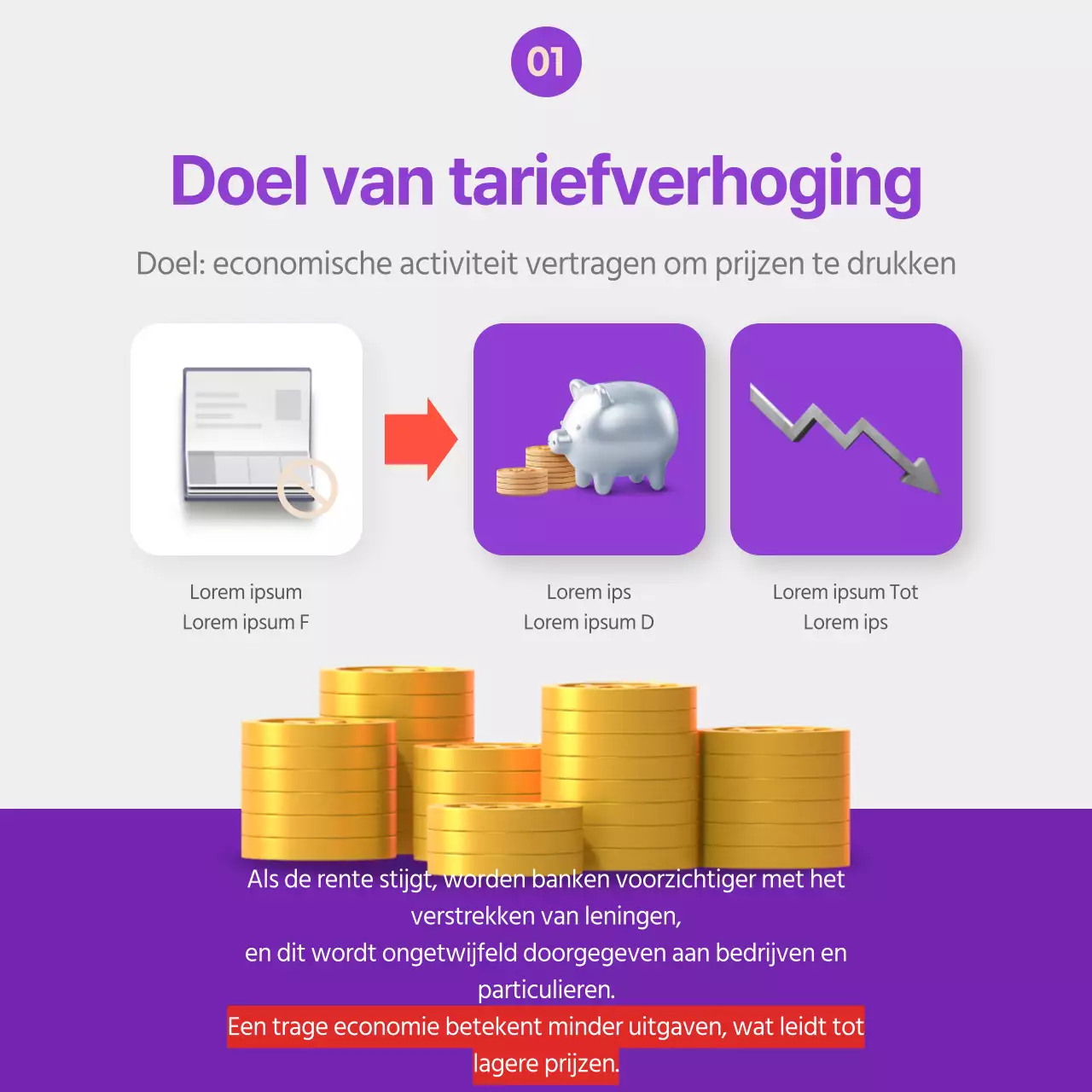 Informatie over renteverhogingen in paars en rood