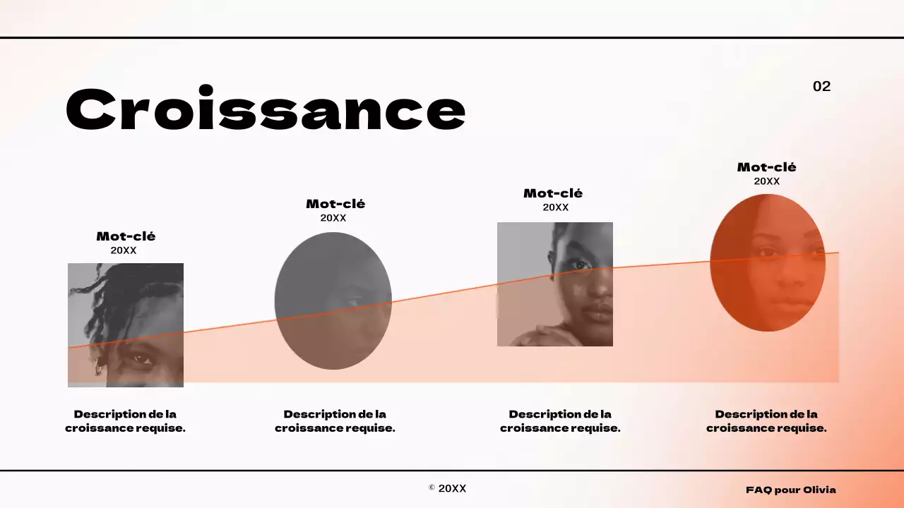 Infographie sur le concept de gradient simple en orange et blanc À propos de nous