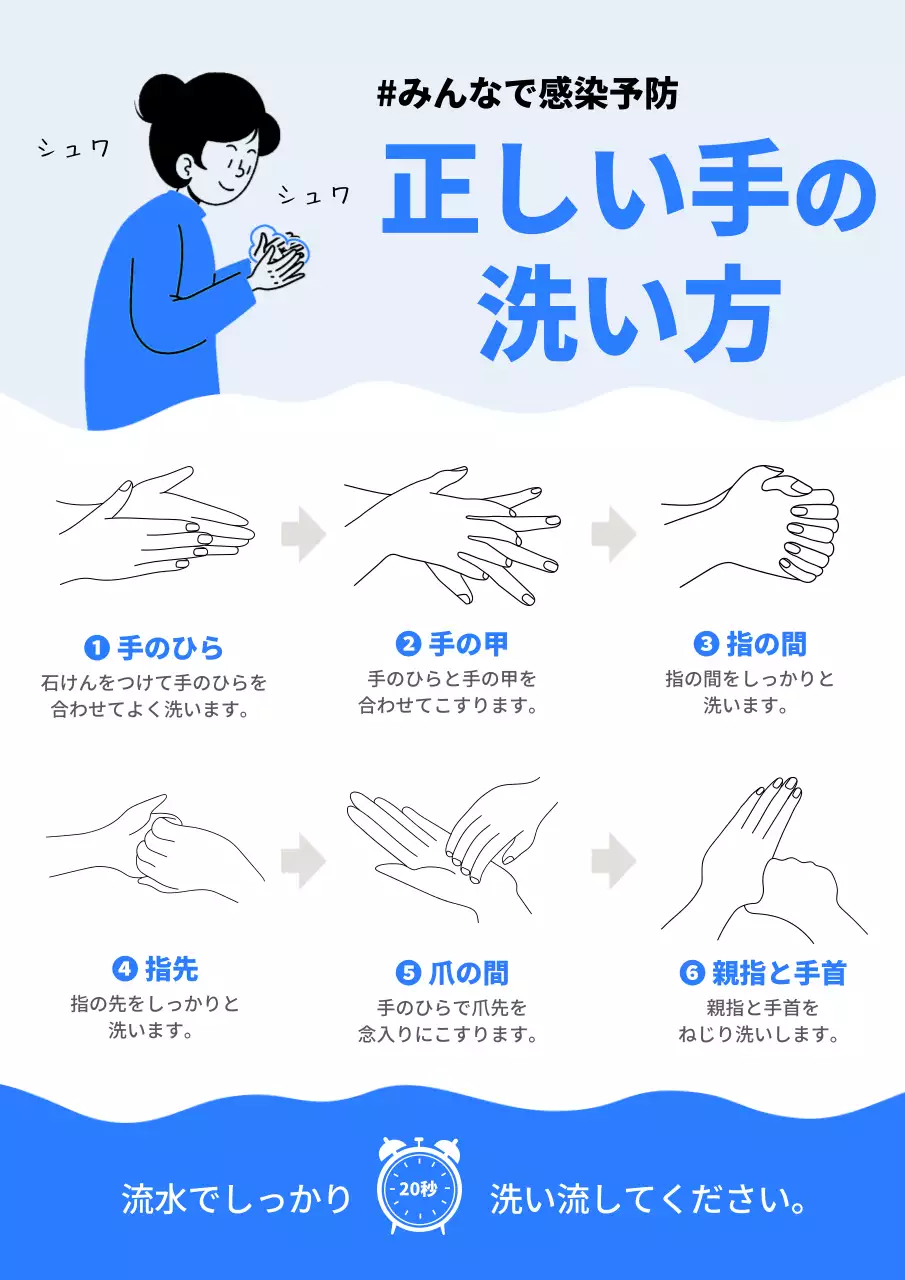 シンプルなブルートーンの正しい手洗いコロナ予防のための注意事項案内文