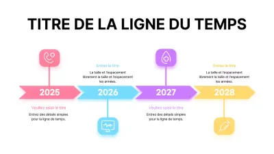 Une simple ligne du temps en blanc