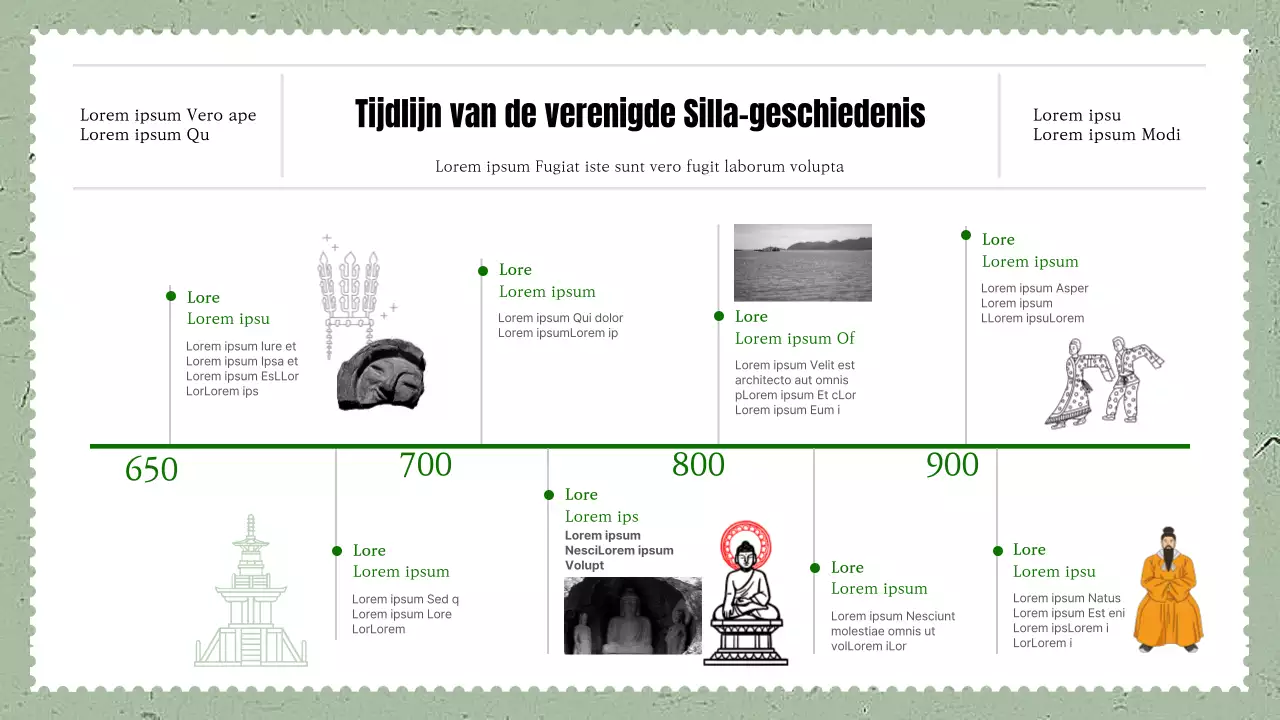 Inhoud van de groen getinte Unified Silla History Tijdlijn infographic