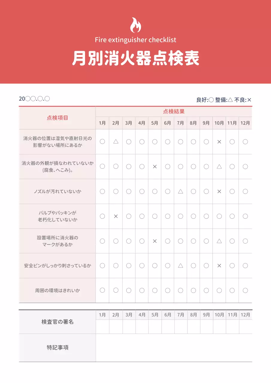 赤 シンプル 安全 チェックリスト 文書フォーム