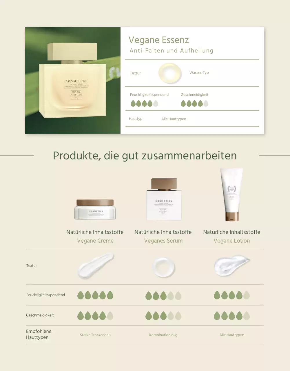 Vegane Kosmetik in Elfenbeingrün Detailseite