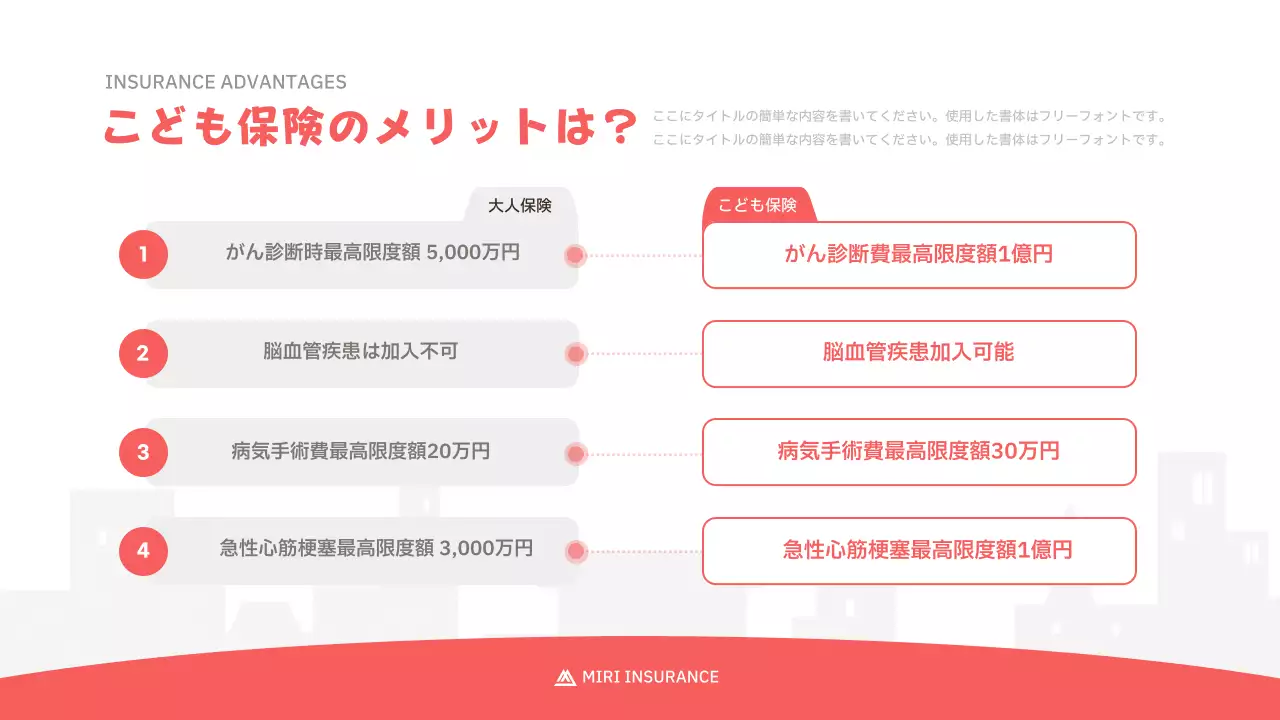 赤 かわいい 保険 提案書 プレゼンテーション