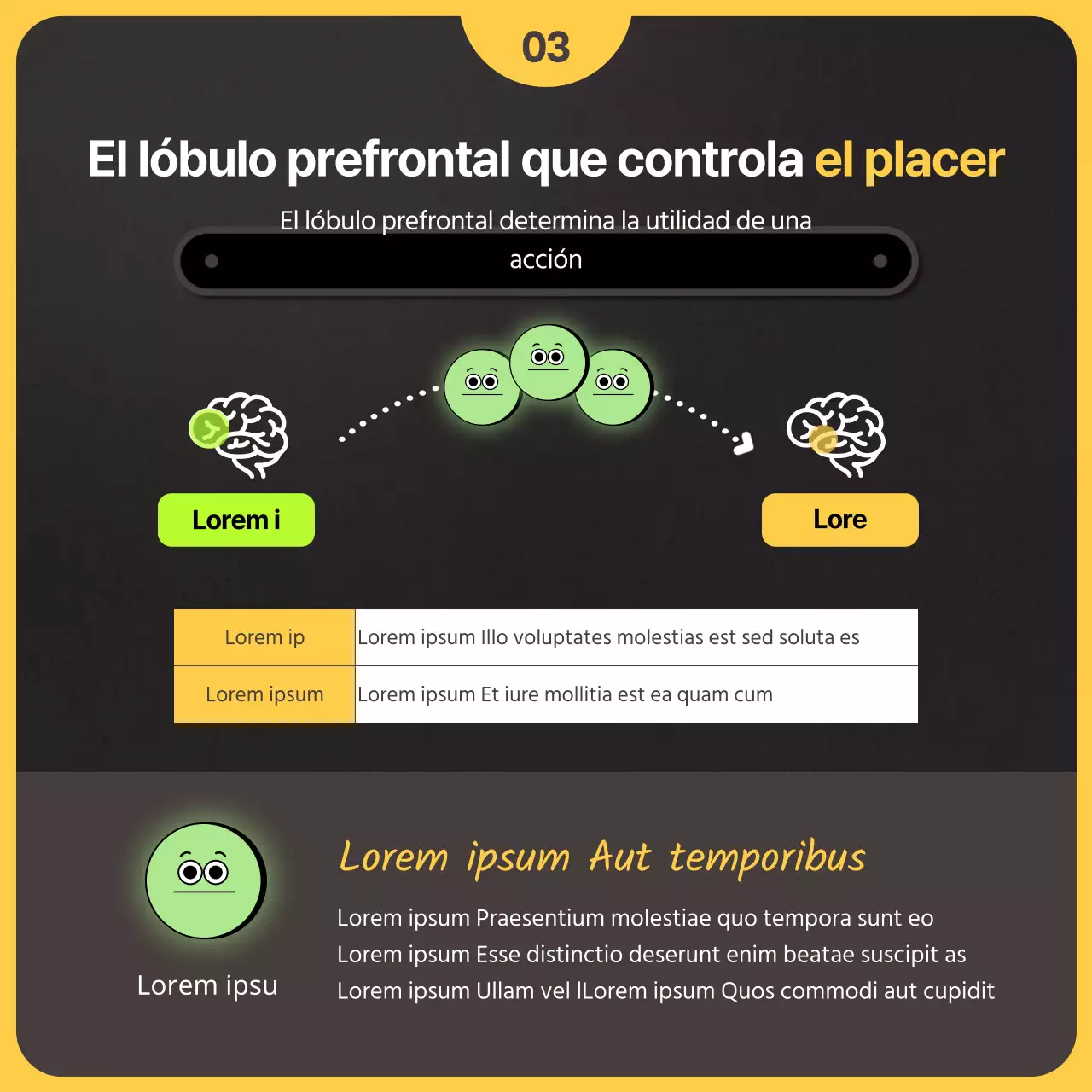 Aspectos neurocientíficos en un concepto de ilustración en negro y amarillo Resoluciones y dejar de fumar