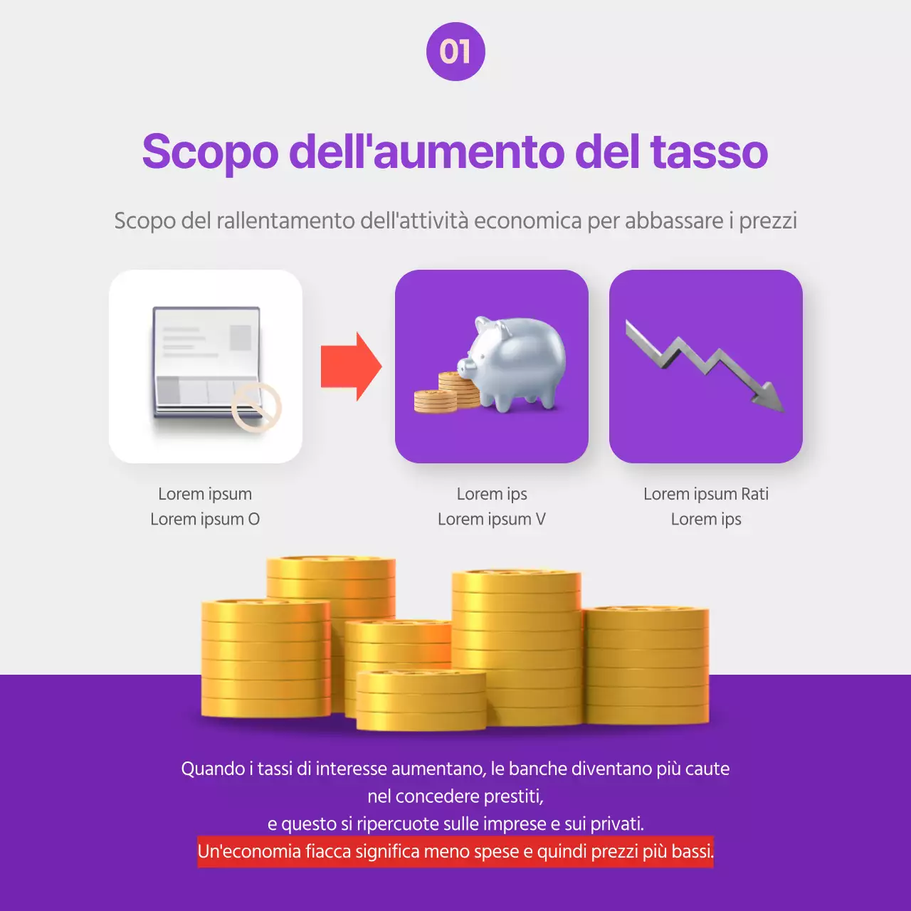 Informazioni sull'aumento dei tassi in viola e rosso