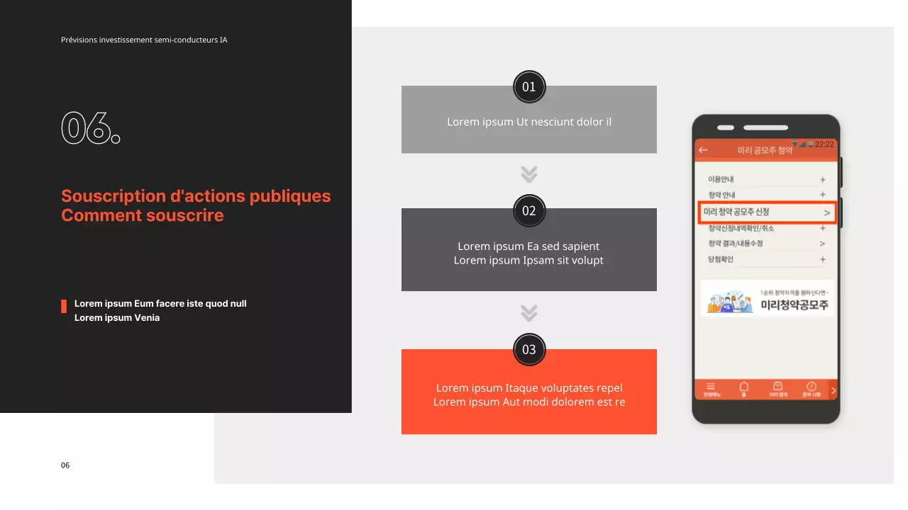 Investissement dans les semi-conducteurs PPT