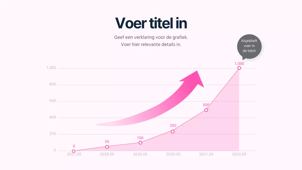 Roze, stijgende lijngrafiek