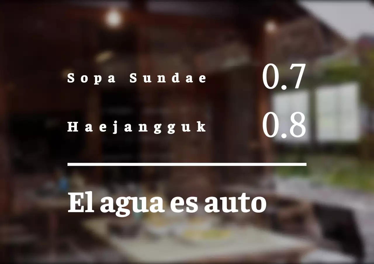 Señalización textual sencilla y estilizada para su menú principal