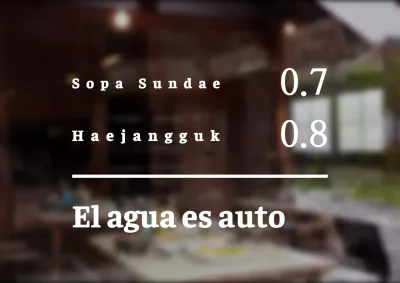 Señalización textual sencilla y estilizada para su menú principal