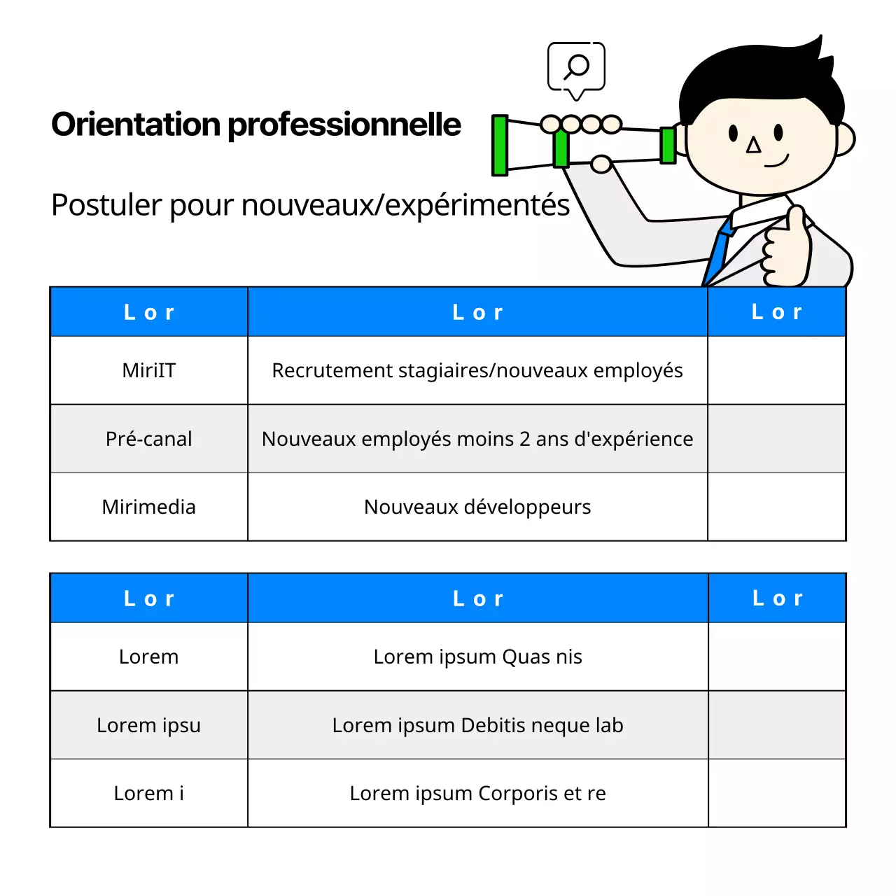 Liste d'offres d'emploi d'entreprises du secteur des technologies de l'information avec des illustrations d'entreprises simples et mignonnes dans les tons bleu clair et chartreuse.