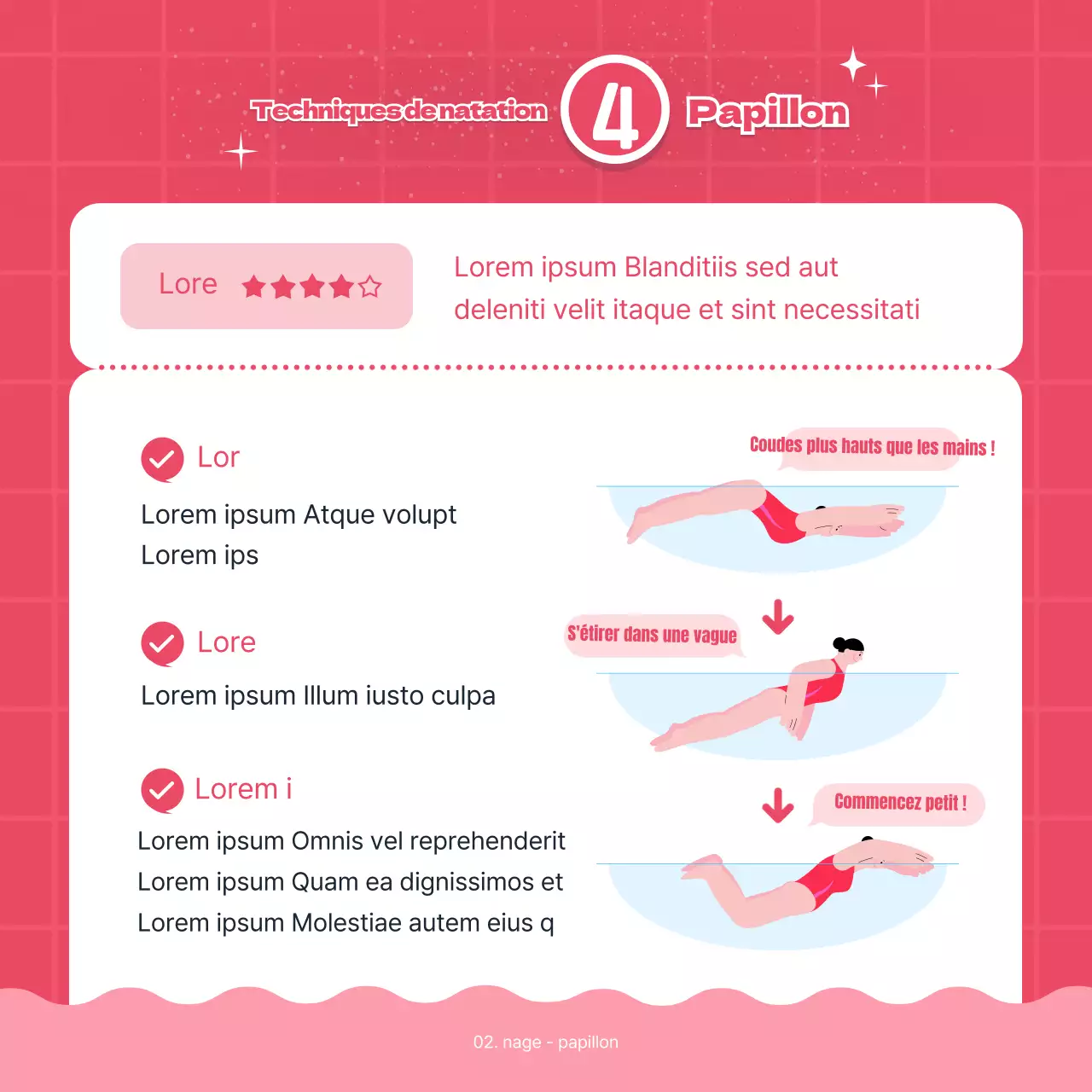 Bleu Rose Point Illustration A à Z de la carte de natationNews