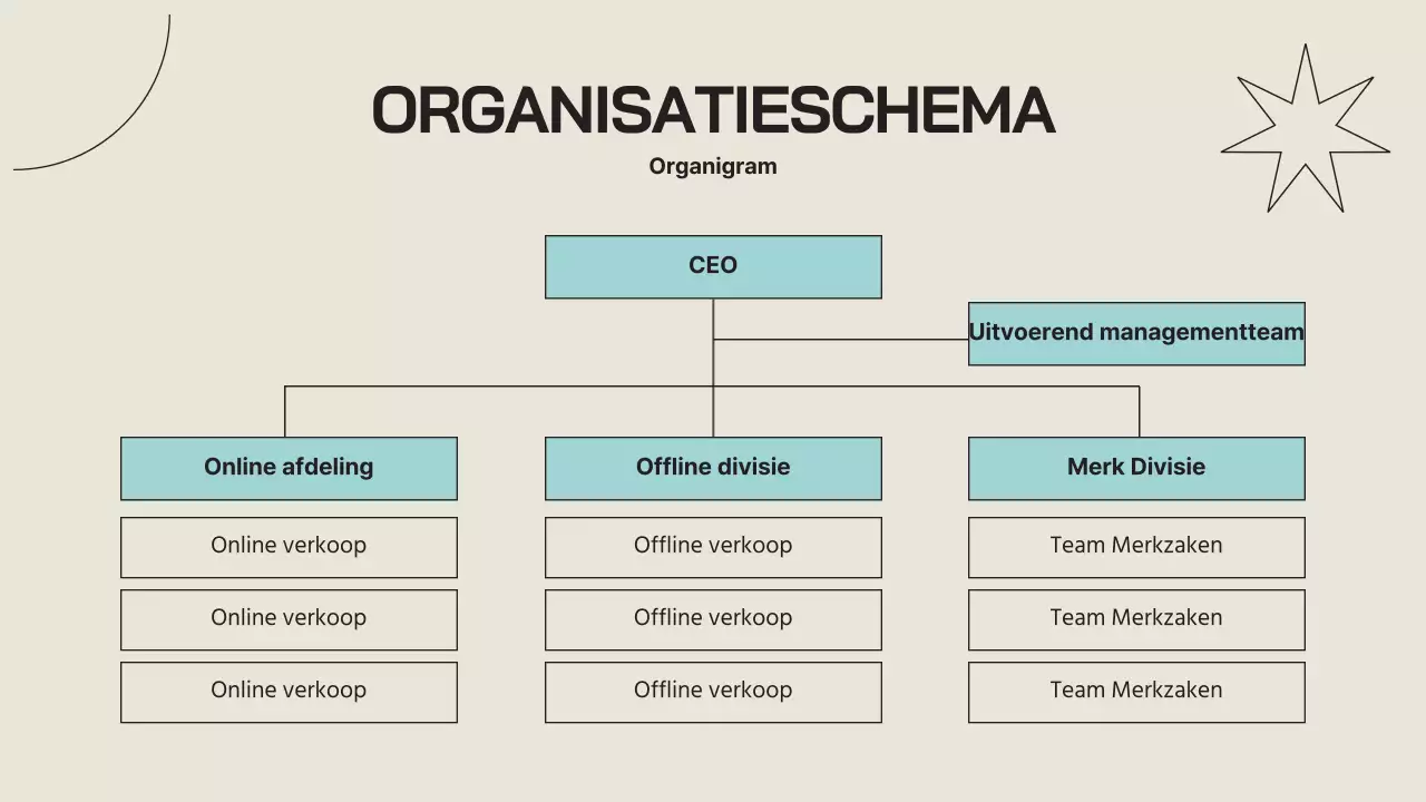 Een eenvoudig bedrijfsprofiel in beige