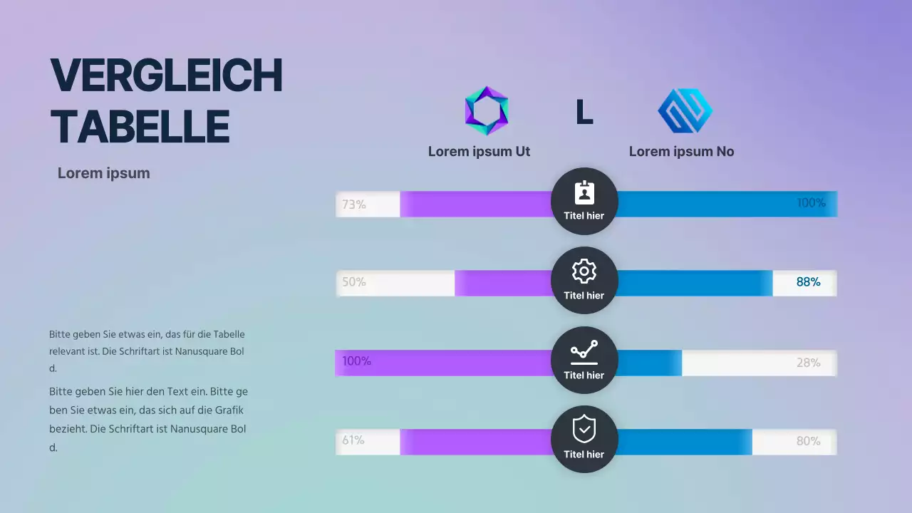 Vergleichendes Balkendiagramm mit violettem Farbverlauf