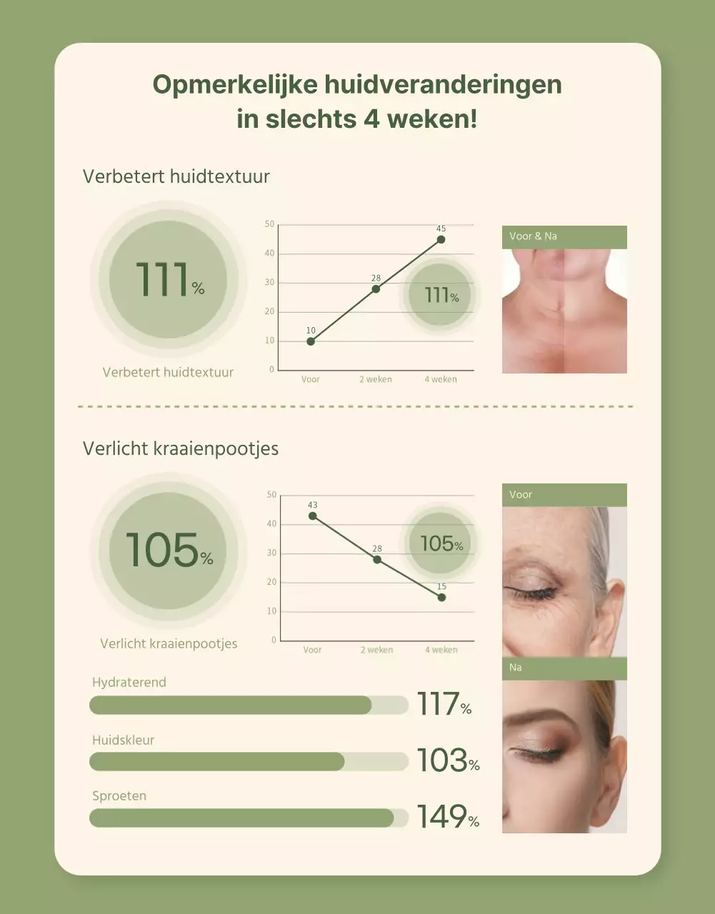 Veganistische cosmetica in ivoorgroen detailpagina