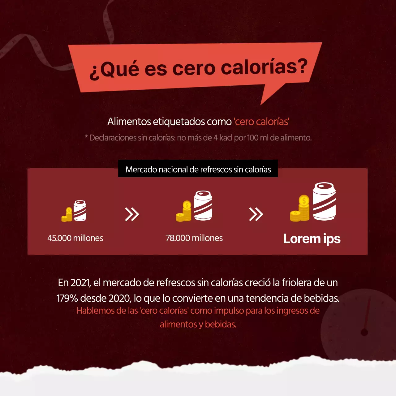 La tarjeta roja secreta sin caloríasnoticias de diseño