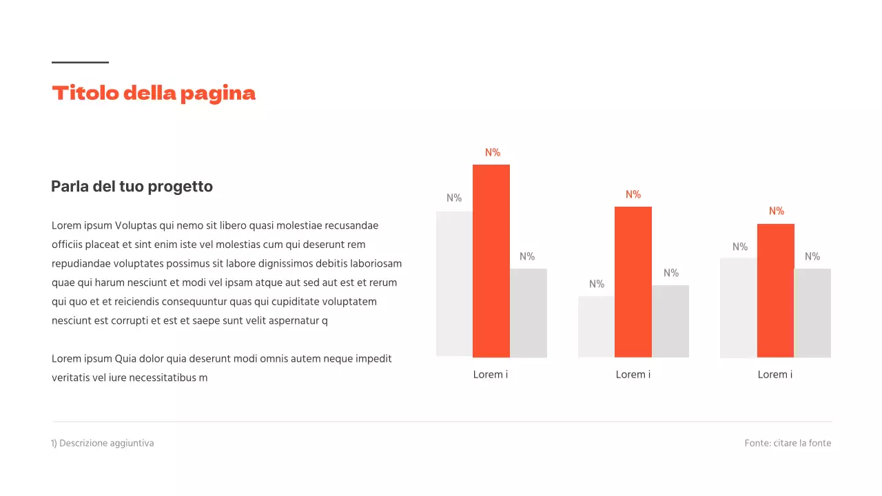 Un grafico a barre arancione e bianco pulito