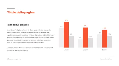 Un grafico a barre arancione e bianco pulito