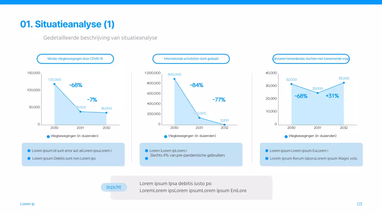 Luchtvaartmaatschappij reclame marketeer wedstrijd pitch in blauw