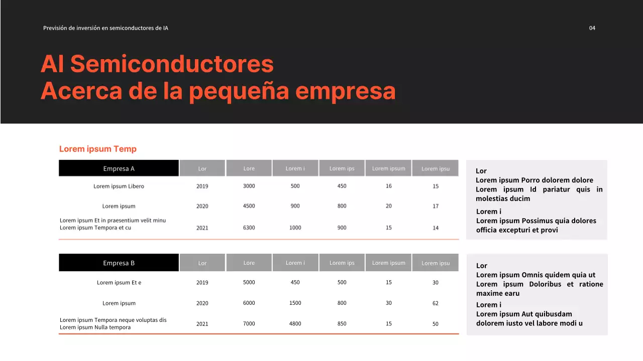 Inversión en semiconductores PPT