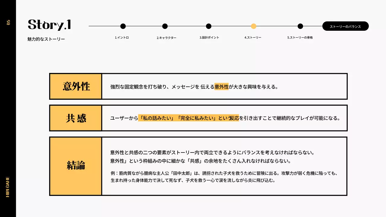 黄色 シンプル 資料 プレゼンテーション