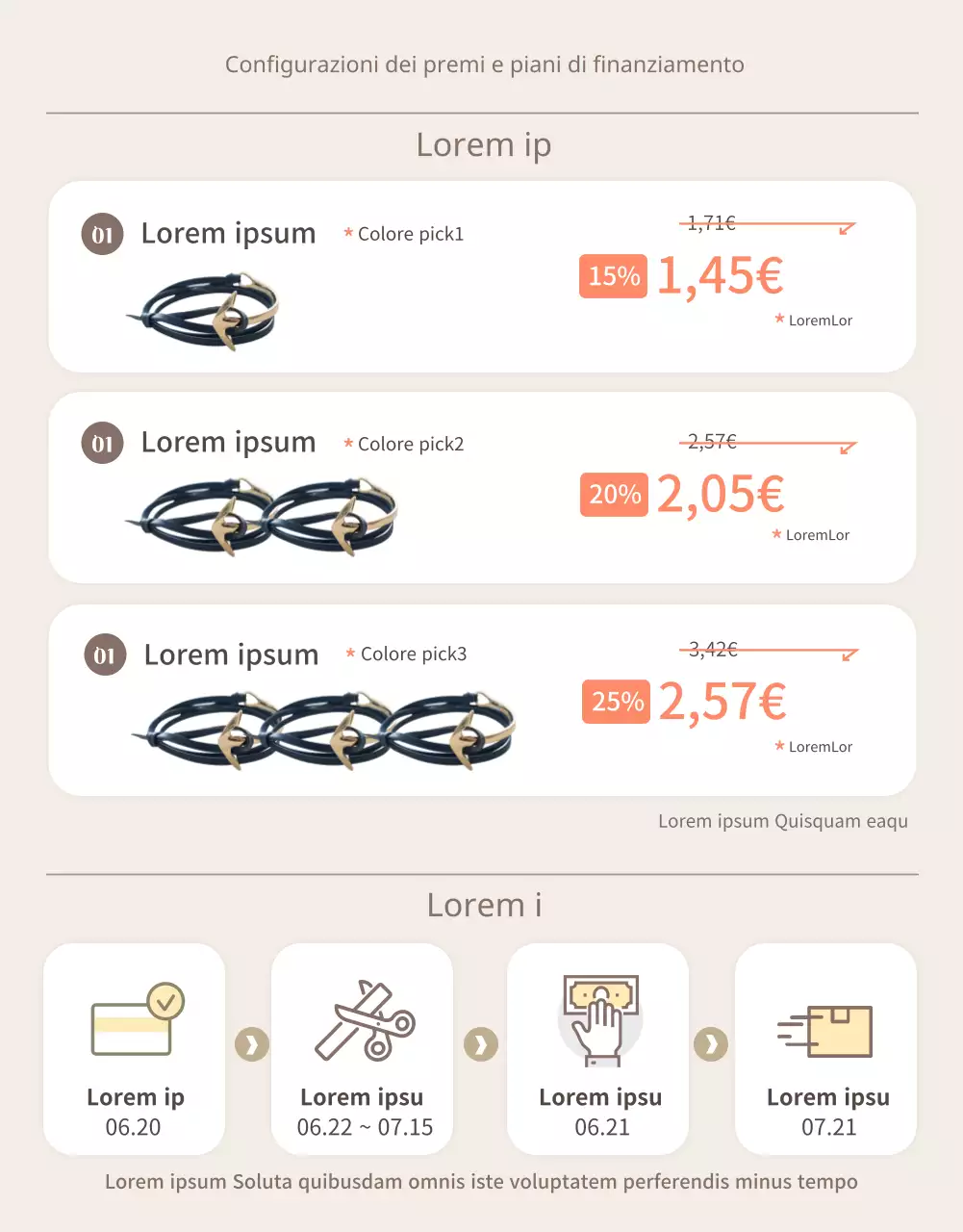 Pagina di dettaglio del finanziamento del braccialetto di miglioramento della previdenza nazionale dei veterani beige