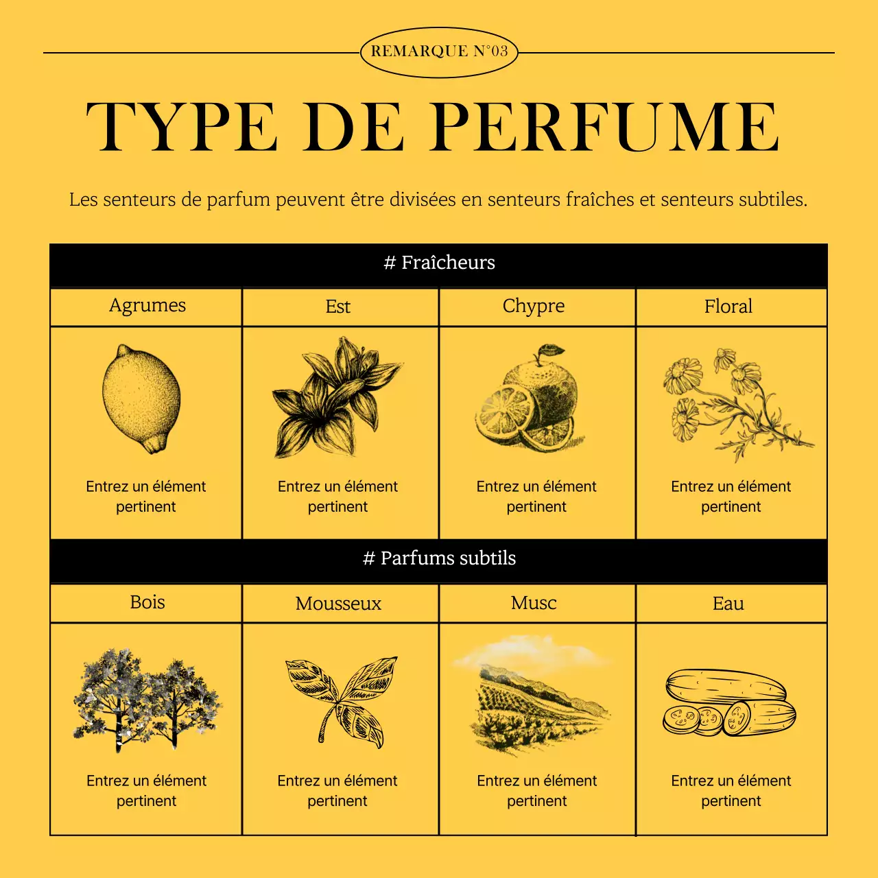 Carte nostalgique avec une touche sentimentale