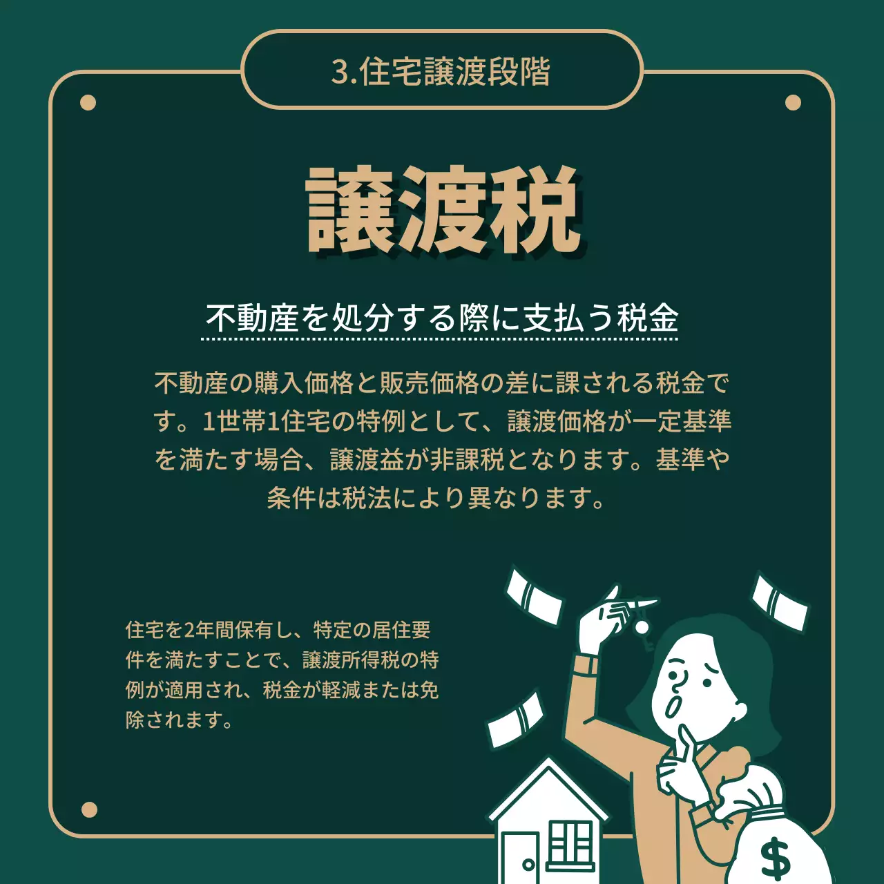 緑 モダン 税金 チラシ Instagram カルーセル