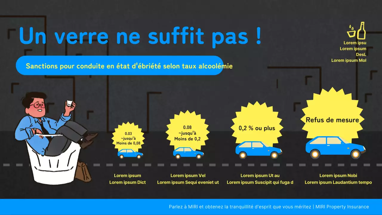 Pénalités pour conduite en état d'ivresse en fonction du taux d'alcoolémie sur fond de ville sombre
