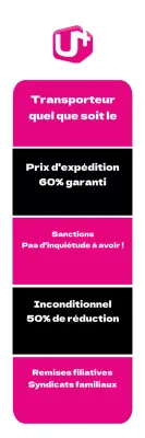 44121_Distributeurs de téléphones mobiles