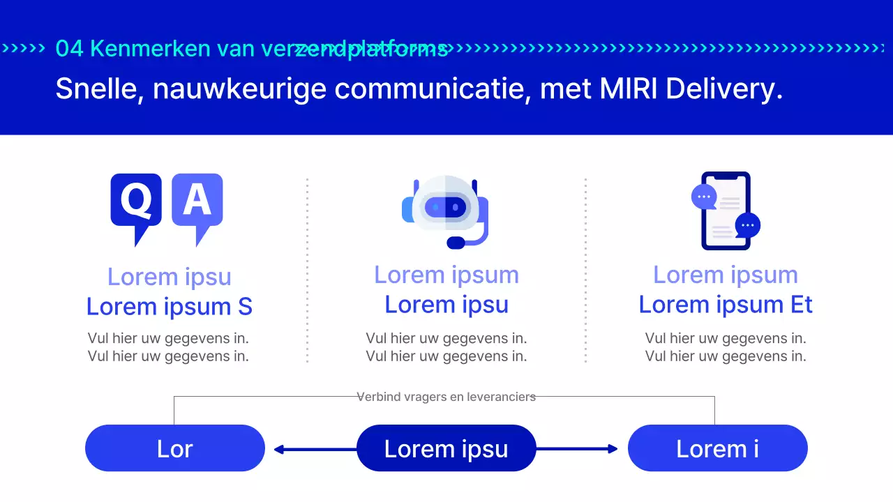 De blauwdruk voor snelle leveringsdiensten