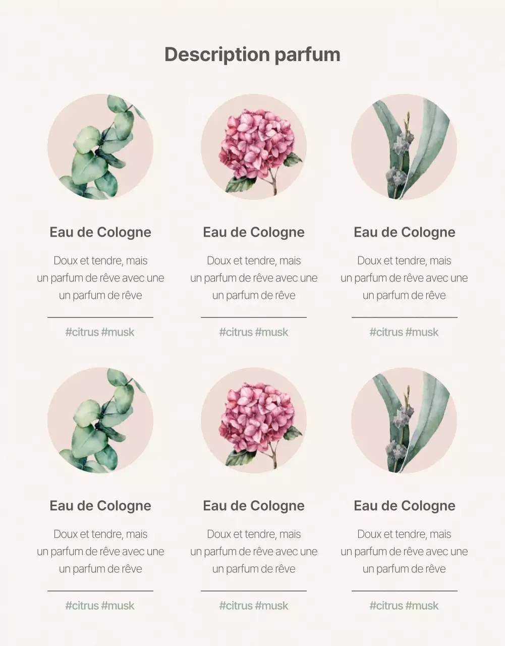 Idées_Cosmétiques Parfums