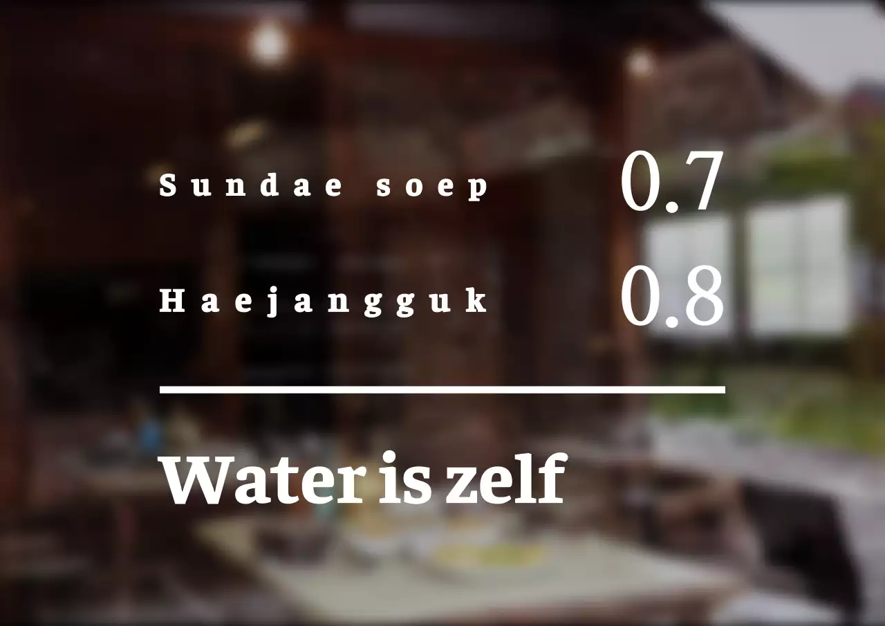 Eenvoudige, gestileerde, tekstuele bewegwijzering voor je hoofdmenu